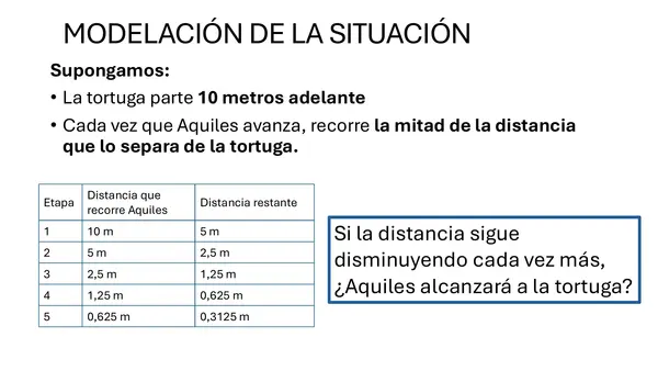 Clase 3 de limites 
