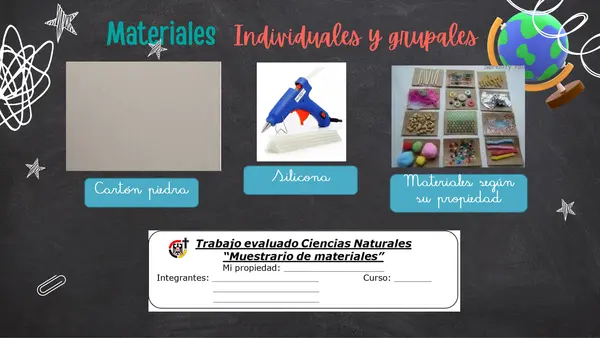 Evaluación de muestrario