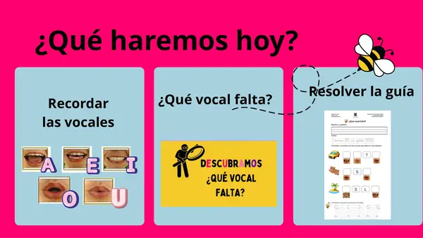Las vocales