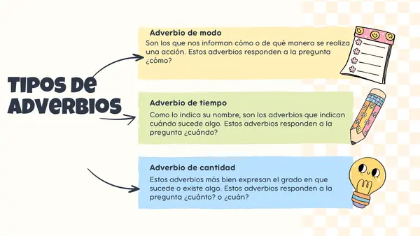 Los adverbios