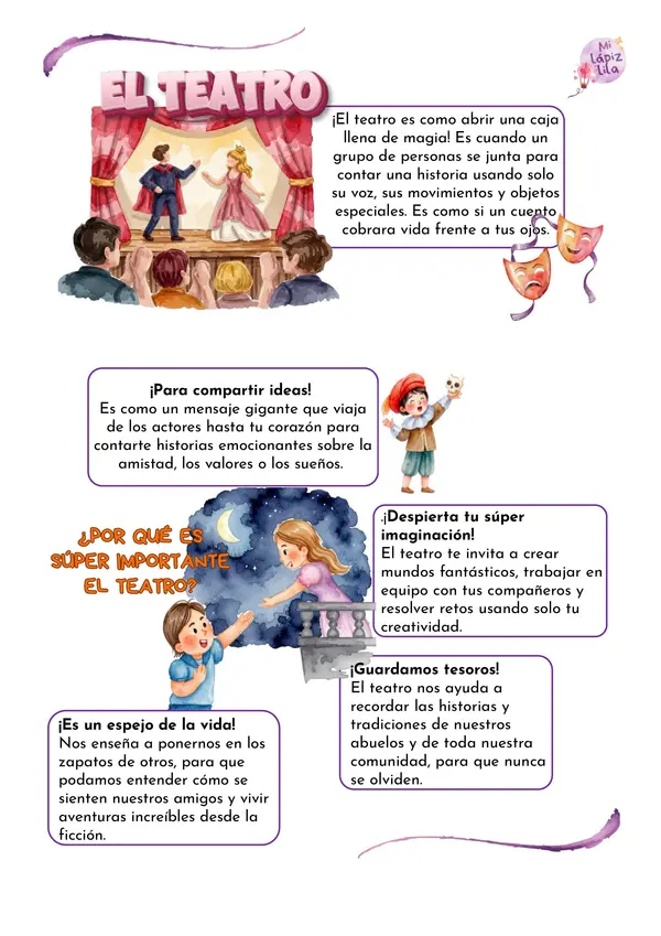 El Teatro para Primer Ciclo: Guía Didáctica, Historia y Taller de Creación (Material Completo)