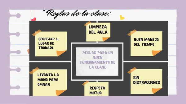 Recordar los elementos y características del género dramático, para luego elaborar un guion.