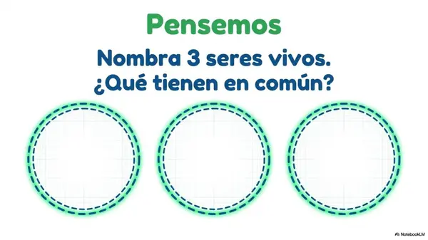 Células y Seres Vivos | PPT Ciencias Naturales 5° Básico
