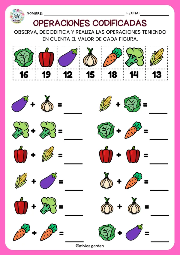 Operaciones matemáticas codificadas (atención y calculo)