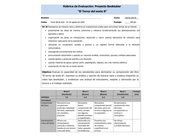 Rúbrica de Evaluación: Proyecto Audiolibro/Booktuber  según Plan Lector “El Terror del sexto B”