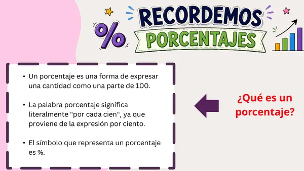 OA 5.- Variaciones porcentuales 8° básico