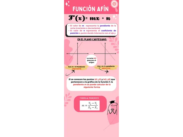 Función Afín