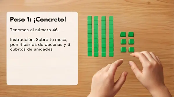 Clase 2 Capituo 4 Unidad 1 "SUSTRACCION DE FORMA VERTICAL" 2° Básico