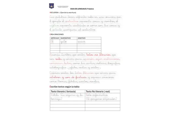 Tipos de textos , articulos, sustantivos, adjetivos.
