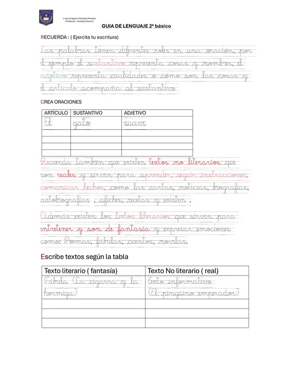 Tipos de textos , articulos, sustantivos, adjetivos.