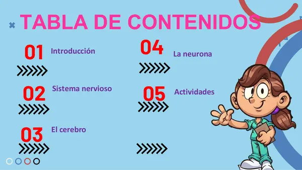 SISTEMA NERVIOSO
