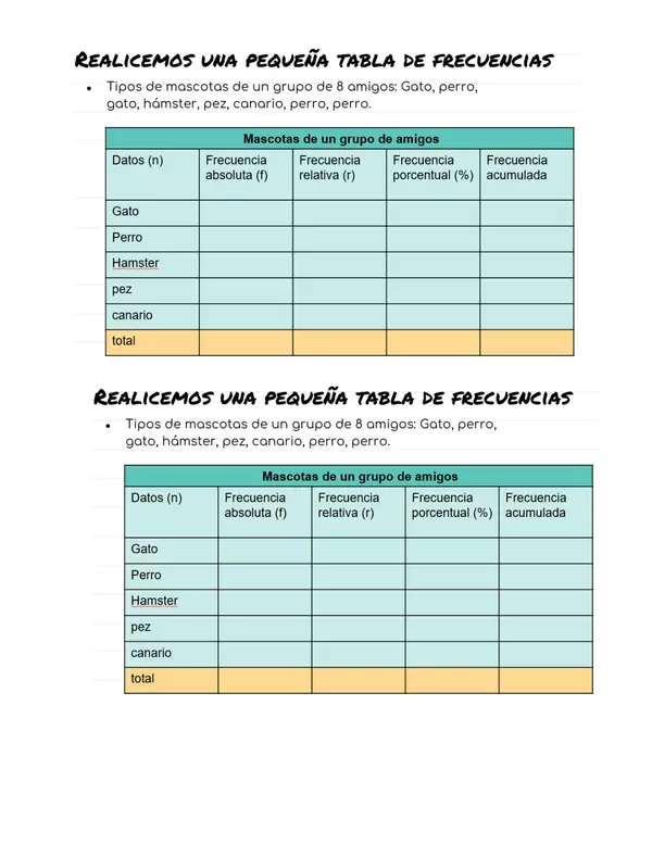 Realicemos una tabla de frecuencia