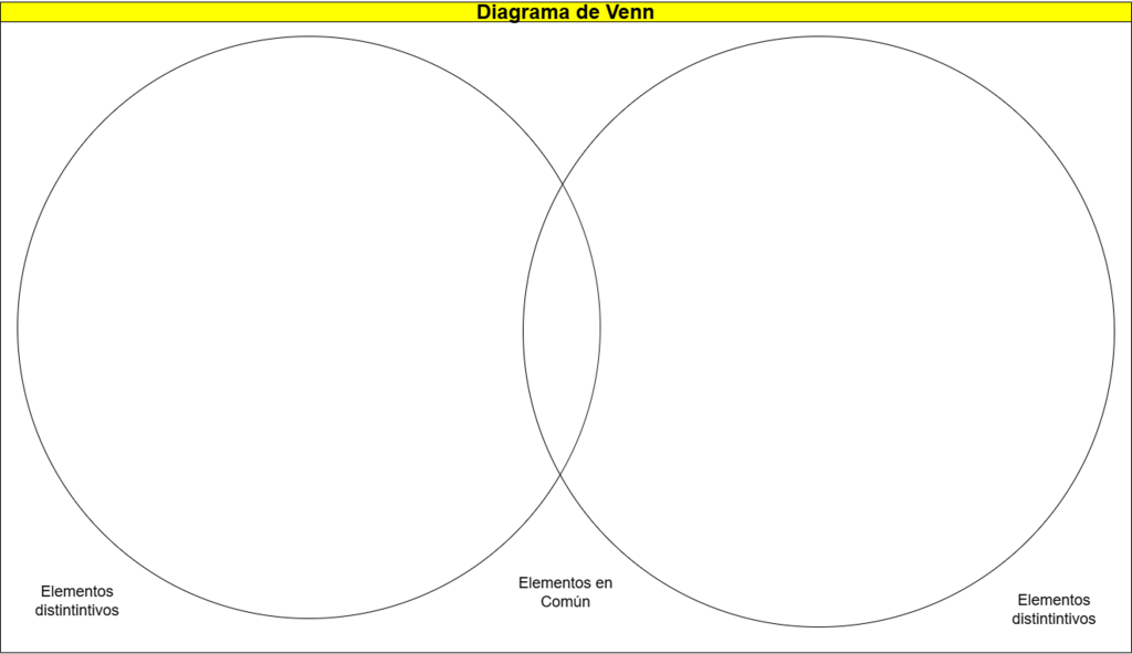 605. DIAGRAMA DE VENN.png
