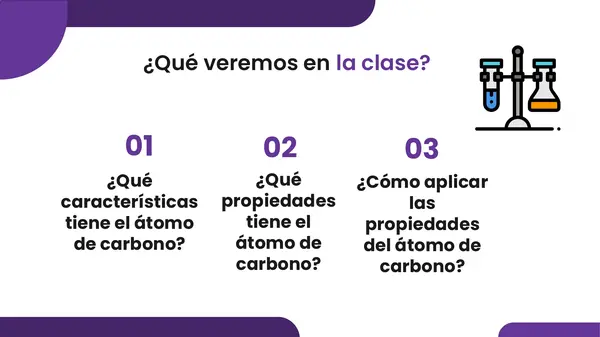 Propiedades del átomo de carbono