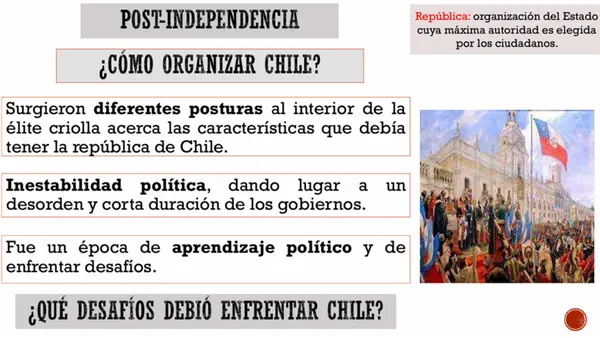Formación de la República en Chile - PAES 2026