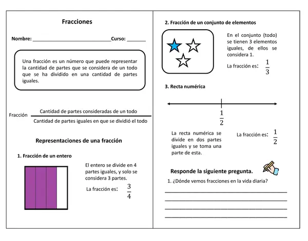 Guía de Fracciones