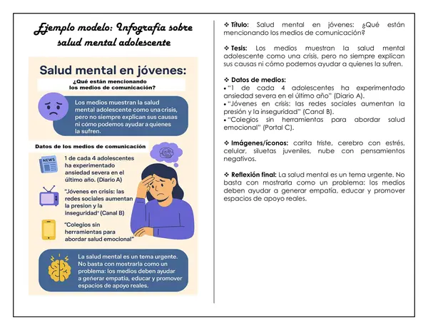 Guía de trabajo - creación de infografía critica de los MMC