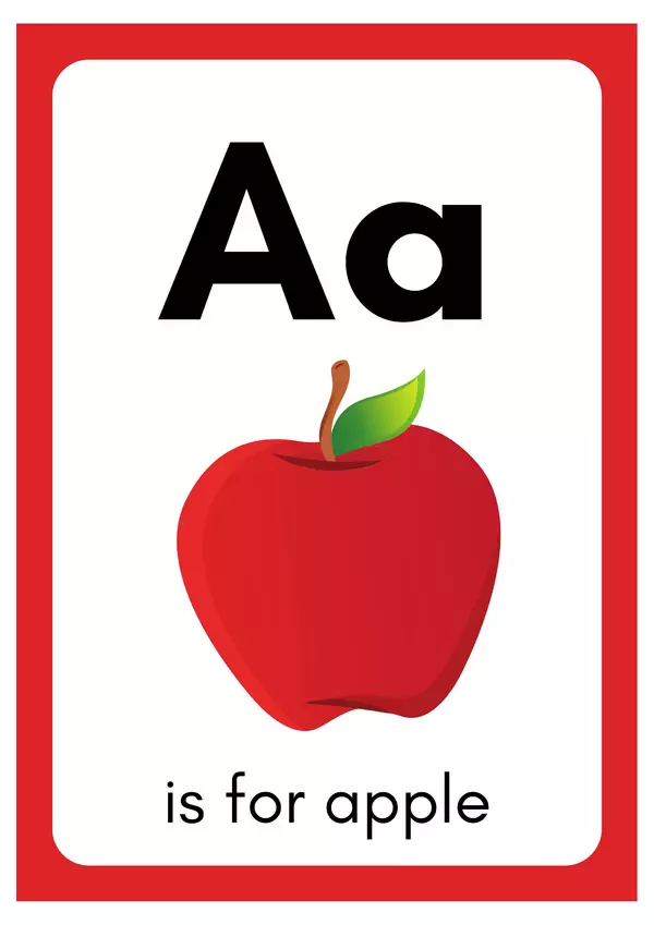 Posters del alfabeto en inglés