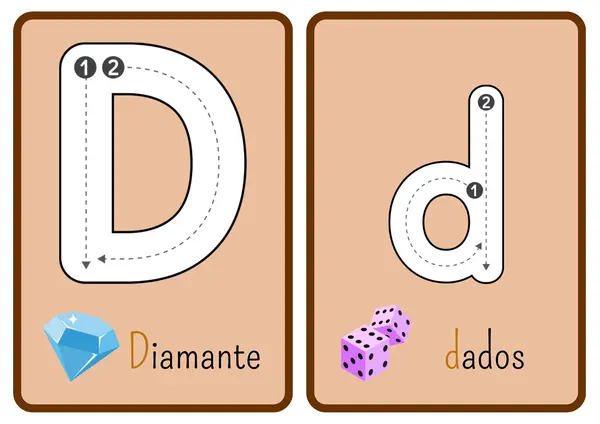 Tarjetas del abecedario (mayúscula y minúsculas)