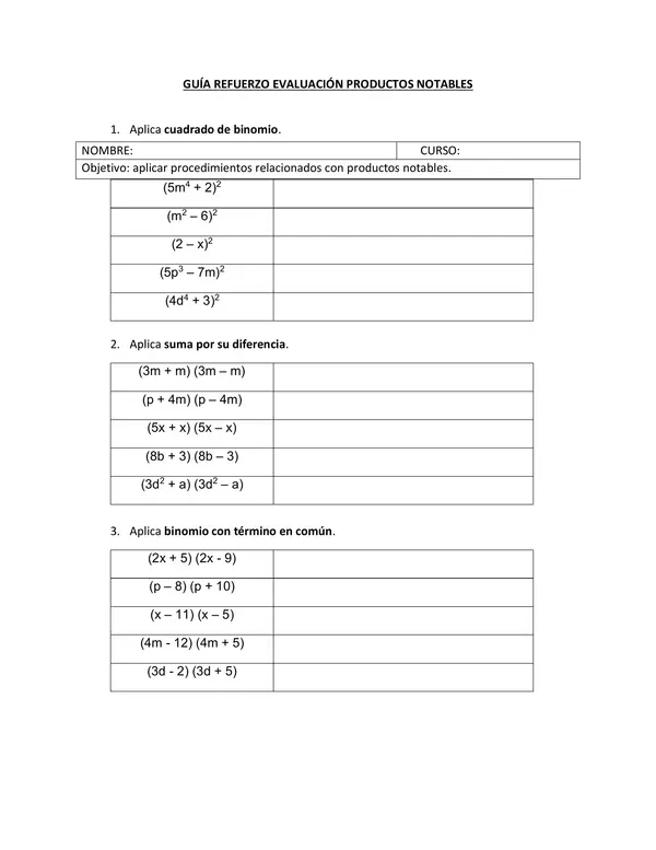 Repaso productos notables