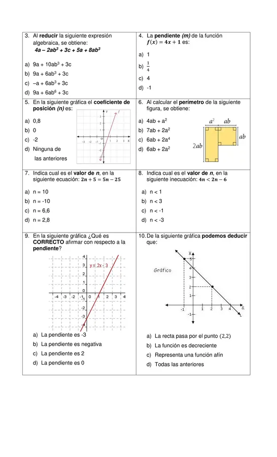 Prueba de álgebra y funciones