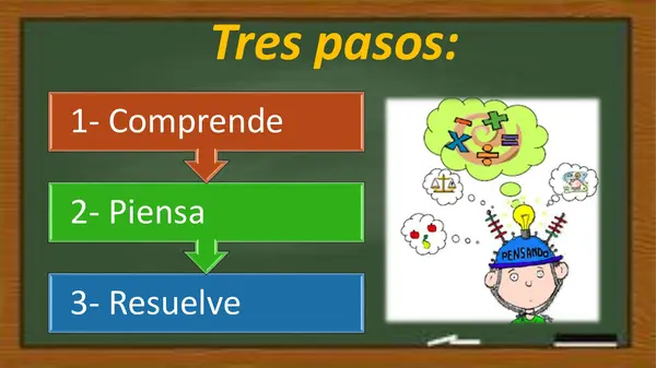 PPT Claves para resolver problemas