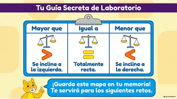 ppt Concepto de igualdad y desigualdad a través de balanzas 2° básico 