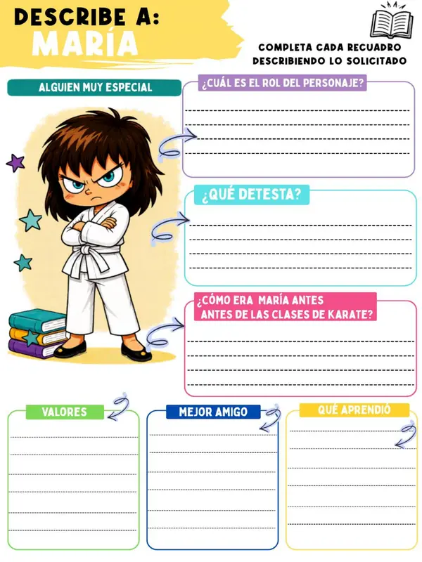 Evaluación libro María la dura en: no quiero ser ninja