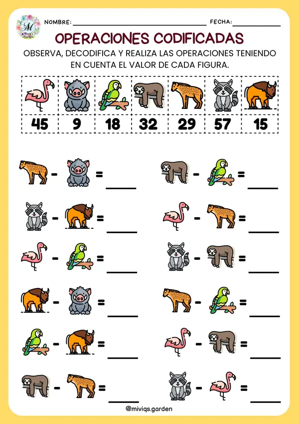 Operaciones matemáticas codificadas (atención y calculo)
