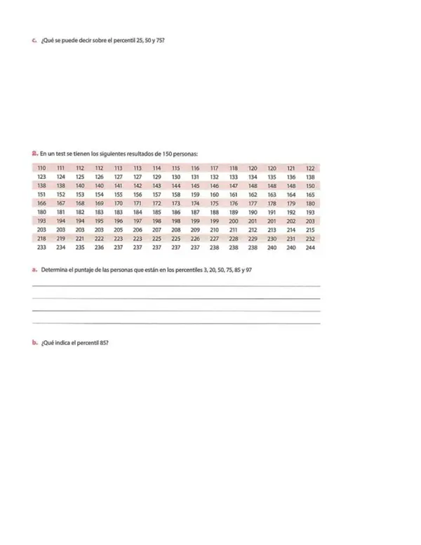 Extraer e interpretar información de textos o gráficos relacionadas con los percentiles.