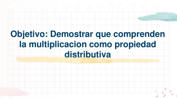 Propiedad distributiva de la multiplicación
