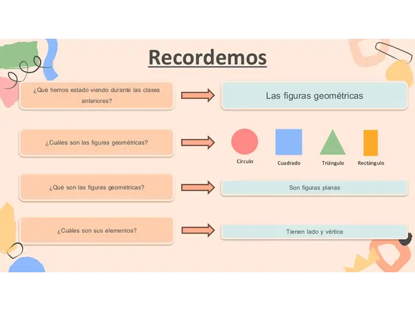 PPT CUERPOS GEOMÉTRICOS