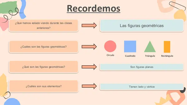 PPT CUERPOS GEOMÉTRICOS