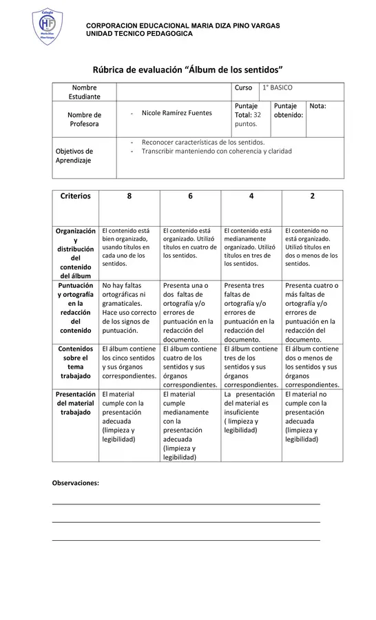 Rúbrica para evaluar la creación de álbum de los sentidos