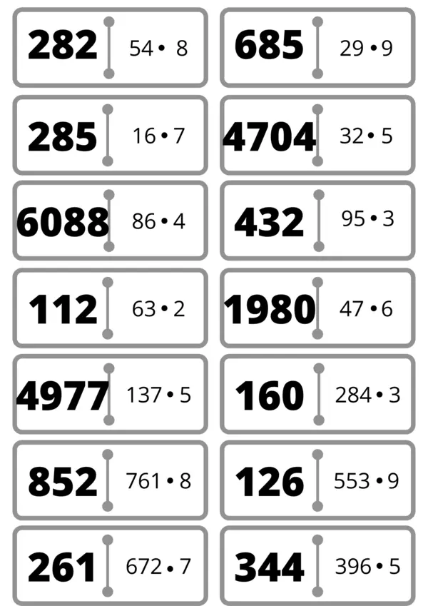 Dominó de multiplicaciones