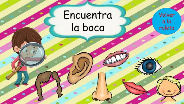 RULETA PARTES EL CUERPO 1