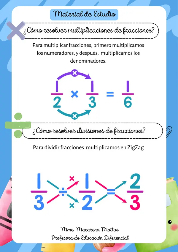 Multiplicación y división de fracciones 