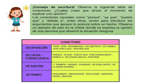 Clase "opinión" sobre narraciones 6°