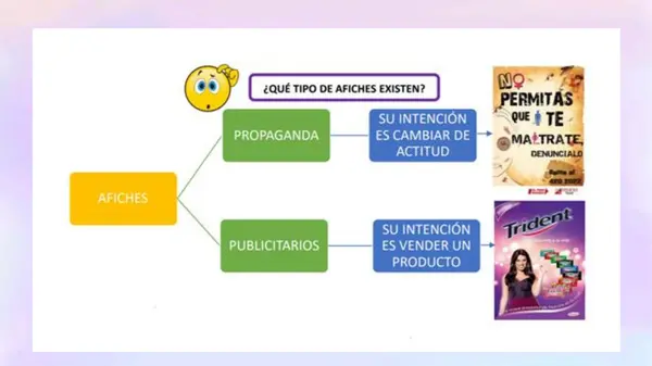 El Afiche