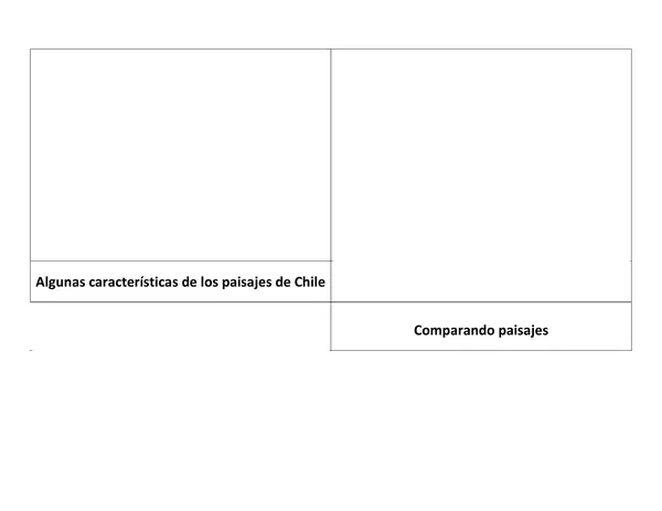 Lámina Flipbook "Comparando paisajes de Chile y América"