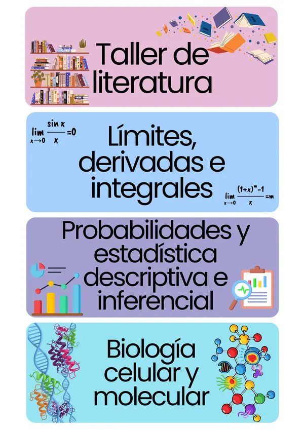 Horario 3ro y 4to Medio Chile