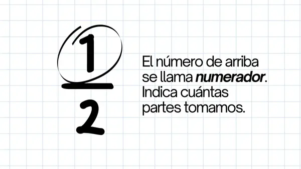 Fracciones 