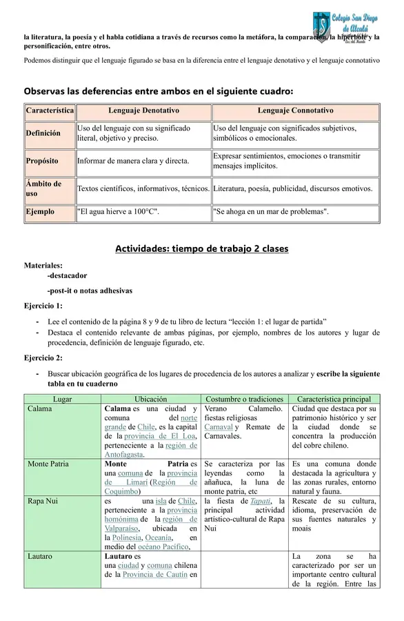guía de aprendizaje "unidad 1: sobre la ausencia, exilio migración e identidad" 2EM