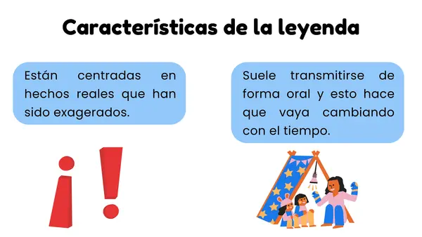 Características de la leyenda