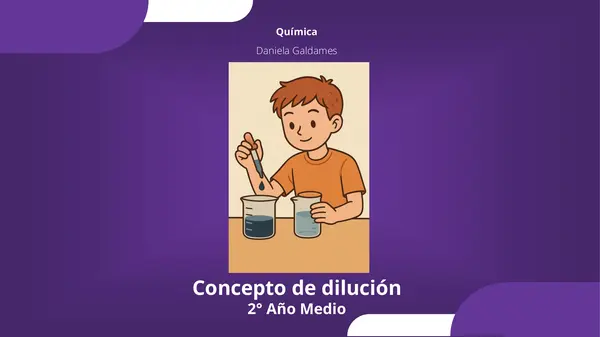 Presentación Concepto de dilución