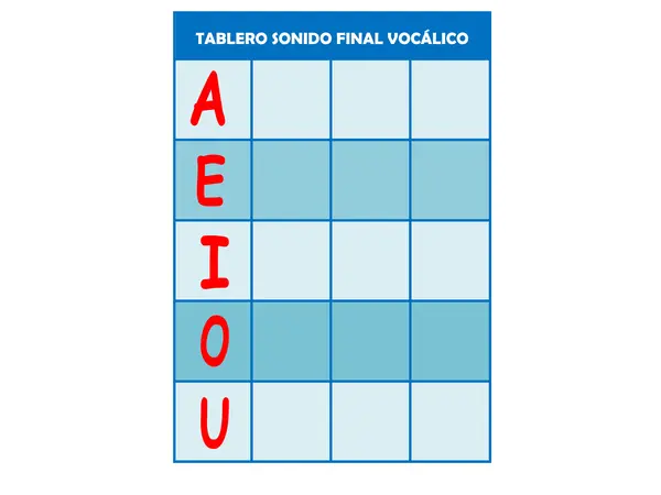 Tablero sonido final vocálico.