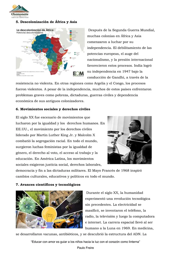 Hitos históricos del siglo XX