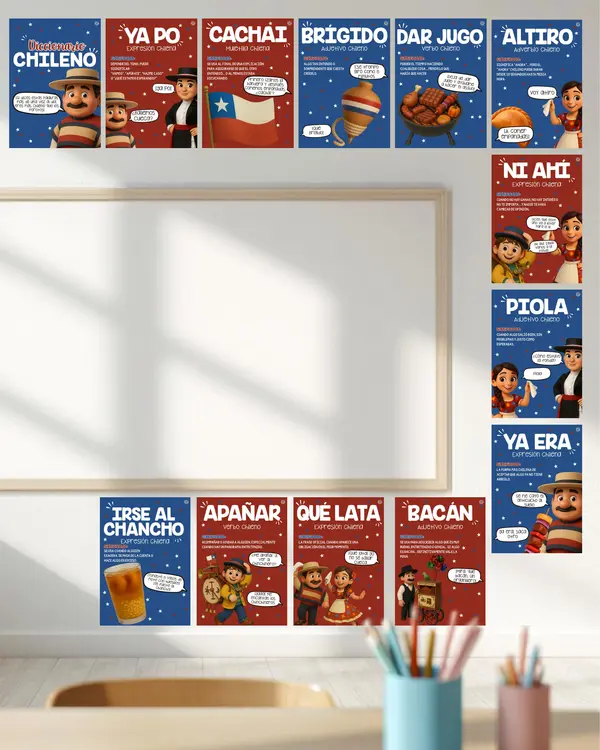 Diccionario Chileno | Chilean Slang Posters | Fiestas Patrias