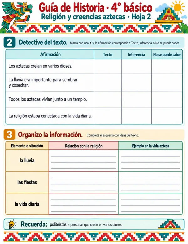 Guia Civilización Azteca