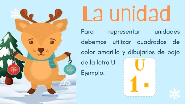 Valor posicional hasta 50